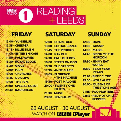 Watch Reading and Leeds Festival 2024 on TV and BBC iPlayer.